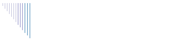 Echo van Lobke