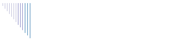 "Fan ´t Waldfinnen Bouviers"