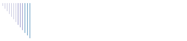 Storyboard Fenna